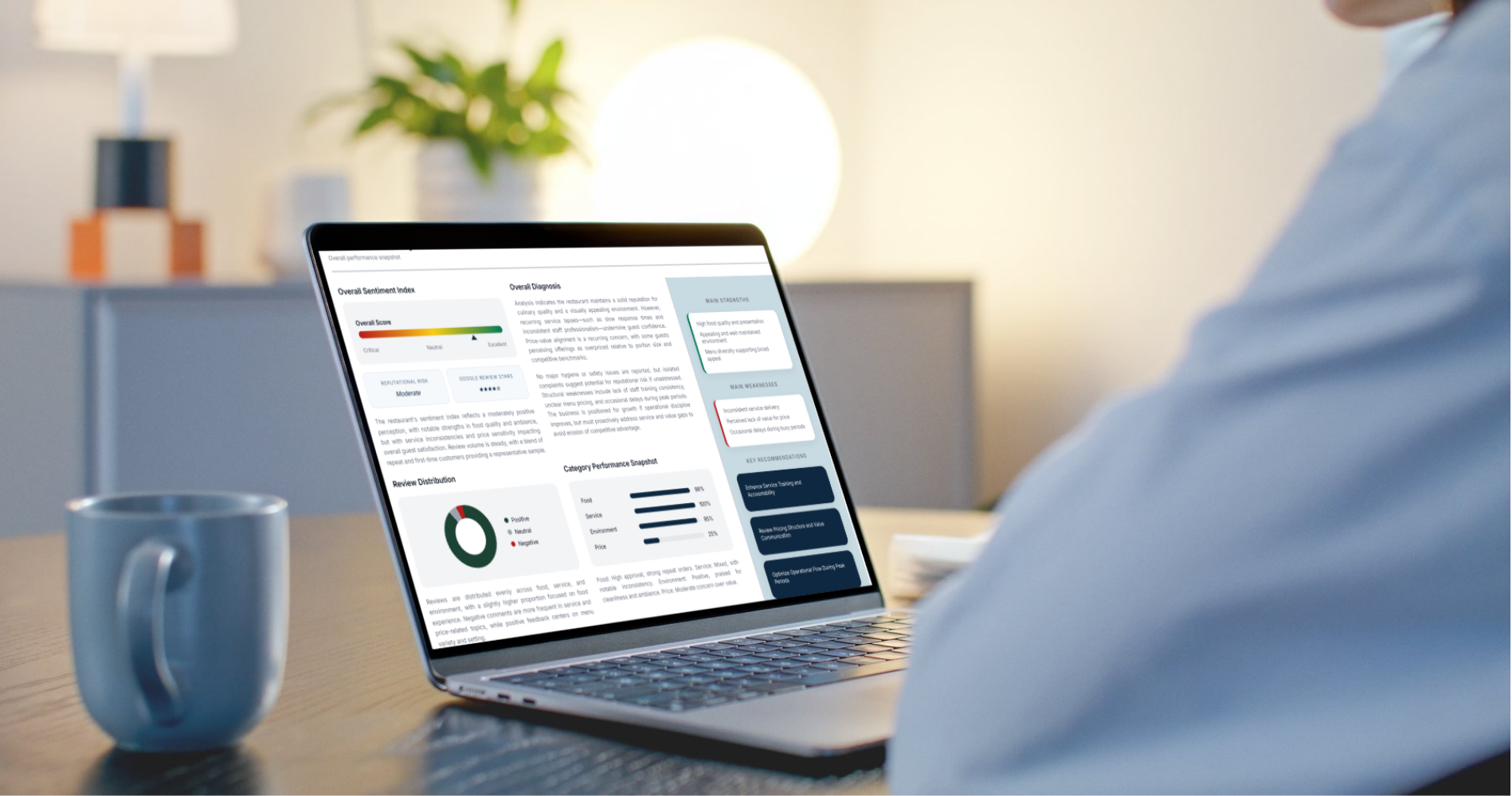 SENTORA dashboard preview